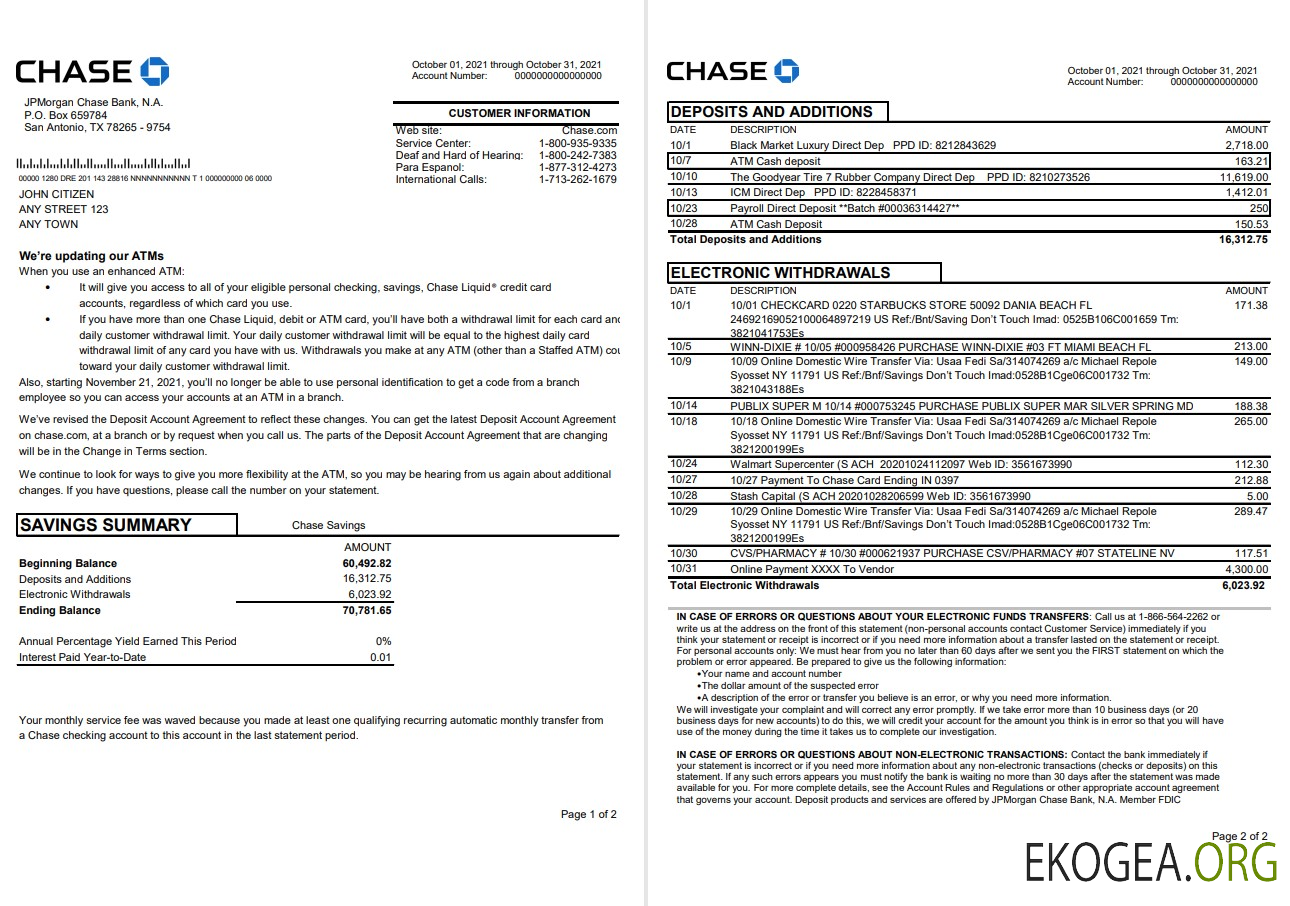Modèle de relevé bancaire USA JP Morgan Chase au format de fichier .xls et .pdf, 2 pages
